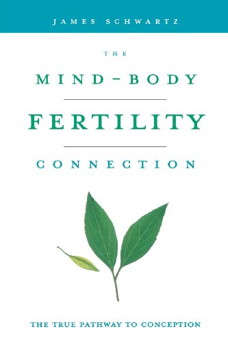 The Mind-body Fertility Connection