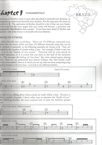 Guitar Atlas Brazil