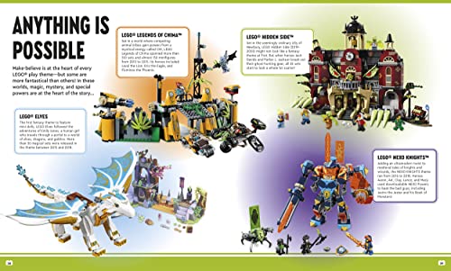 The Big Book of LEGO Facts