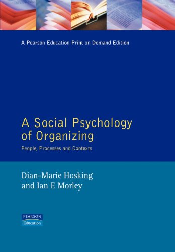 Social Psychology Organization