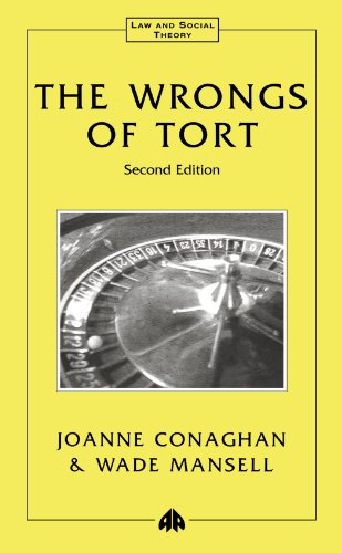 The Wrongs of Tort