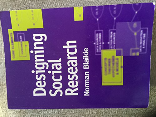 Designing Social Research