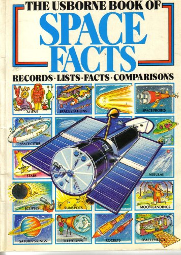 Space Facts