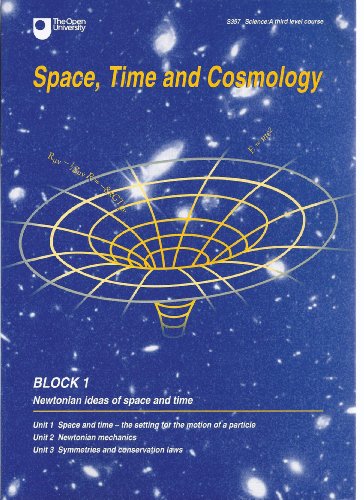 Newtonian Ideas of Space and Time