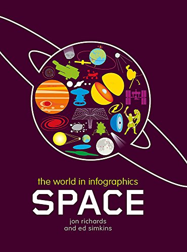 The World in Infographics: Space