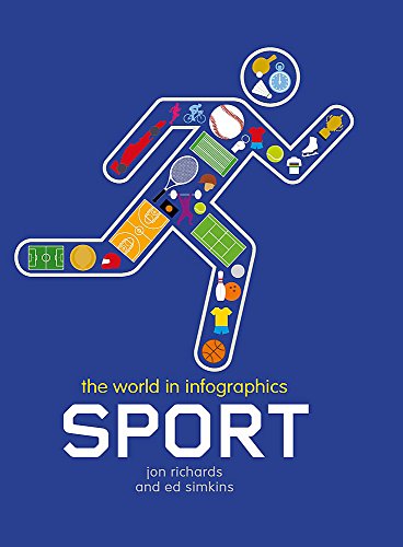 The World in Infographics: Sport