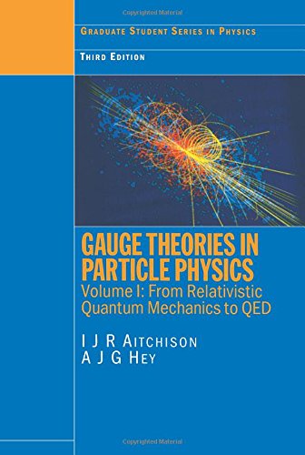 Gauge Theories in Particle Physics