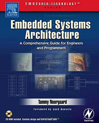 Embedded Systems Architecture