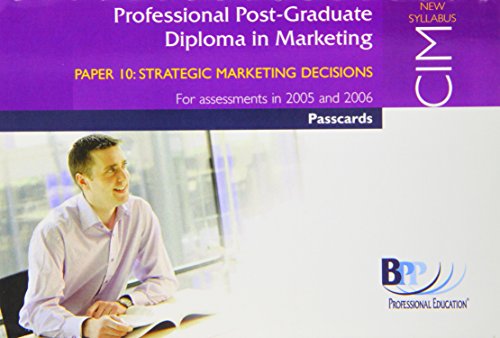 CIM Strategic Marketing Decisions