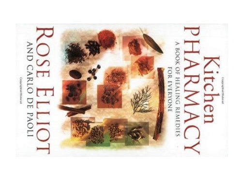 The Kitchen Pharmacy