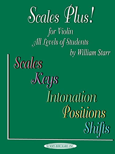 Scales Plus!