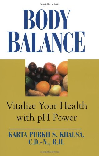 Body Balance
