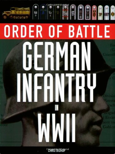 German Infantry in World War II