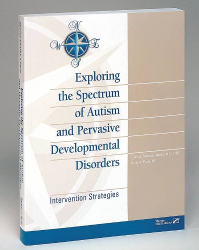 Exploring the Spectrum of Autism and Pervasive Developmental Disorder