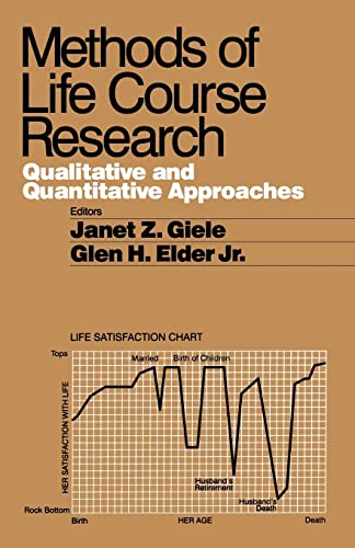 Methods of Life Course Research