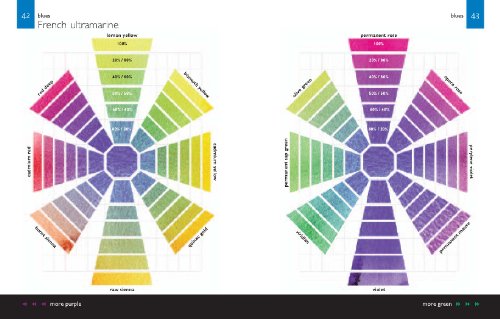 Color Mixing Manual