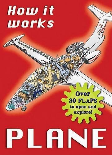 How It Works: Plane