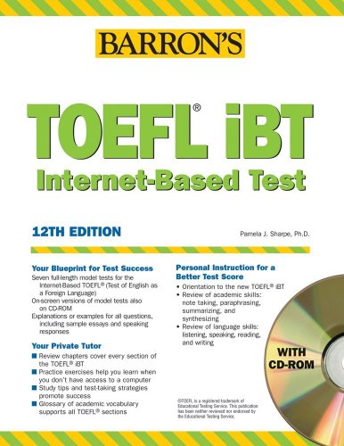 HTP TOEFL Internet Based Test