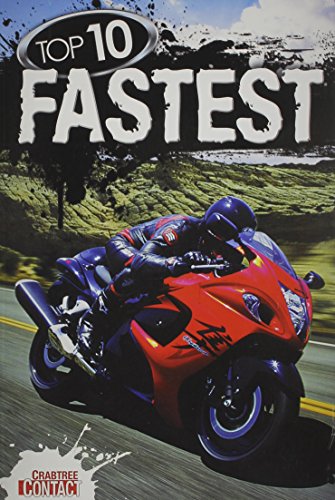 Top 10 Fastest