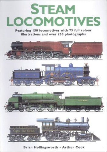 Steam Locomotives