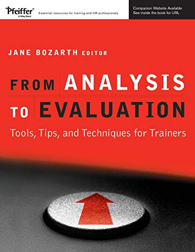 From Analysis to Evaluation