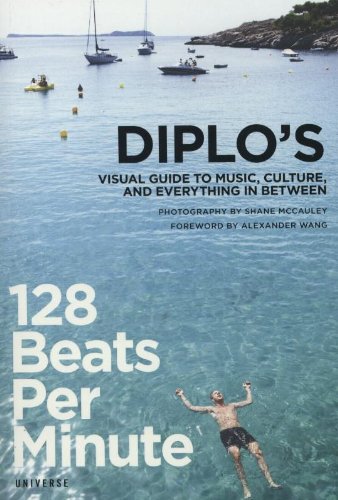 128 Beats Per Minute