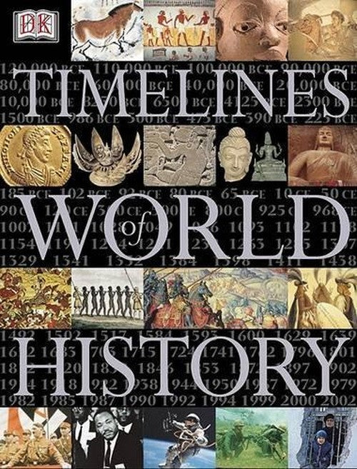 Timelines of World History