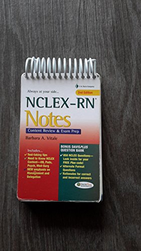NCLEX-RN Notes