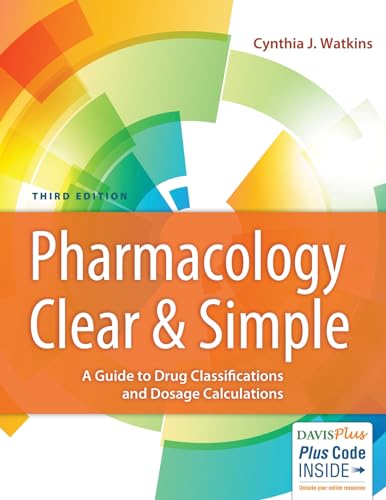 Pharmacology Clear & Simple