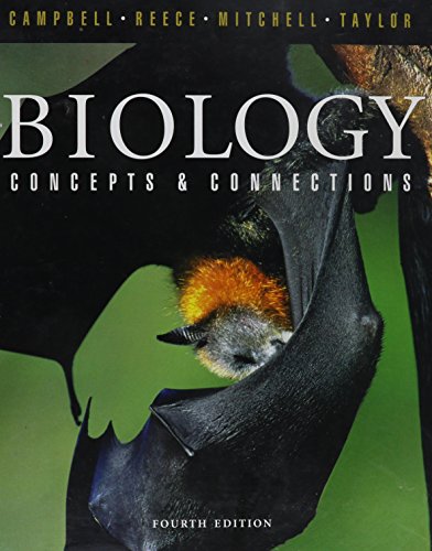 Biology