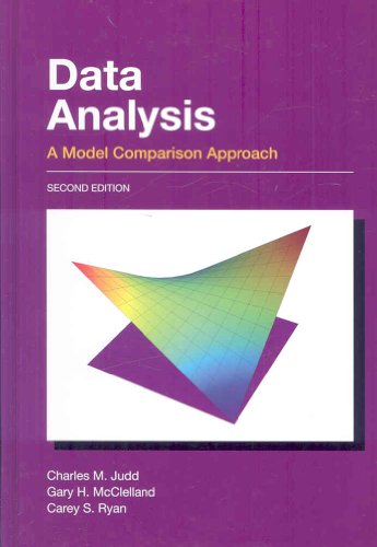 Data Analysis