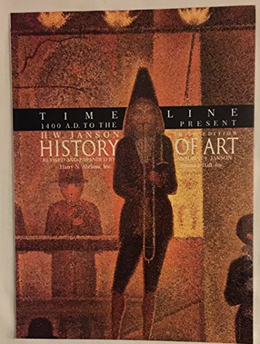 History of Art