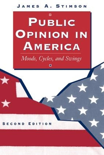Public Opinion In America
