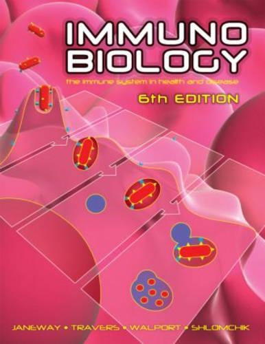 Immunobiology