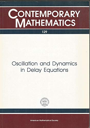 Oscillation and Dynamics in Delay Equations