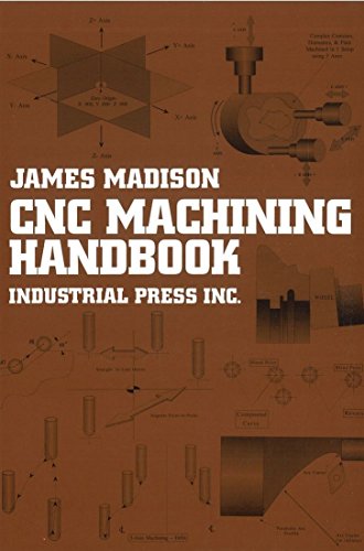 Computer Numerically Controlled Machining Handbook
