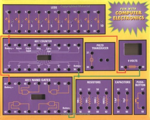 Fun with Computer Electronics