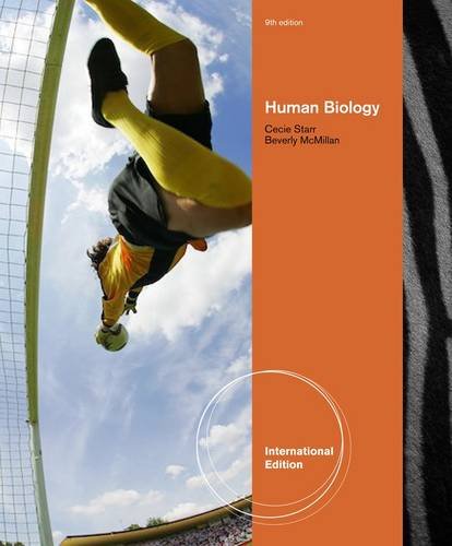 Human Biology
