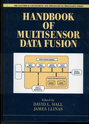 Multisensor Data Fusion