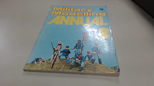 Military Modelling Annual
