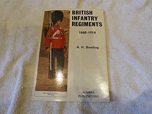 British Infantry Regiments, 1660-1914