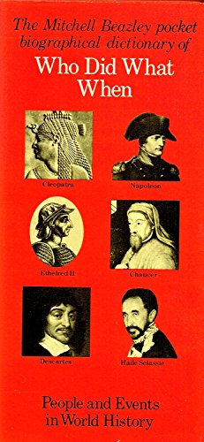 Pocket Guide to Who Did What When: Peoples and Events in World History