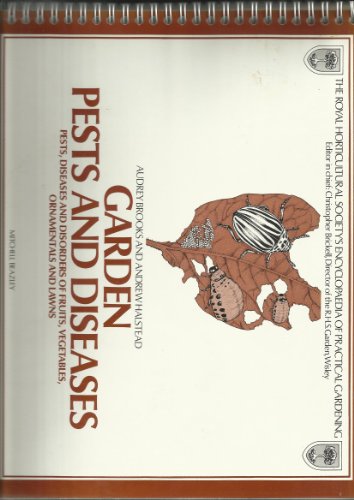 Garden Pests and Diseases