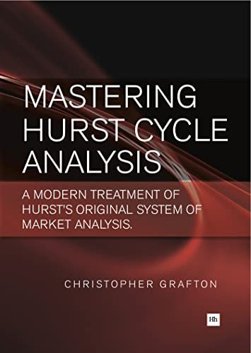 Mastering Hurst Cycle Analysis