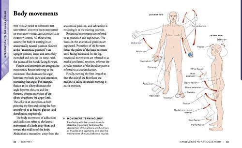 Pocket Anatomy of the Moving Body