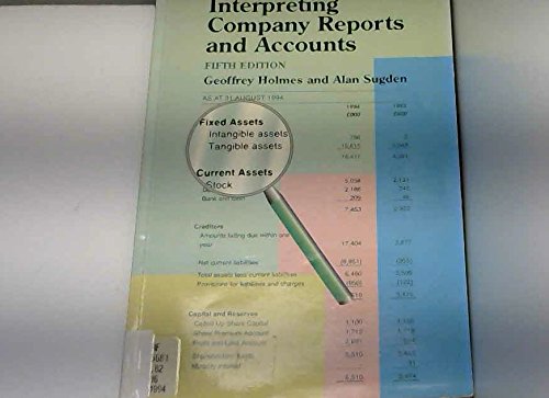 Interpreting Company Reports and Accounts