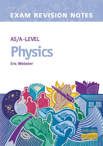AS/A-level Physics Exam Revision Notes