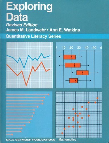 Exploring Data