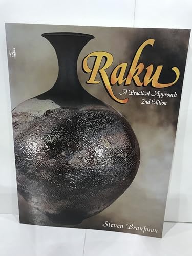Raku