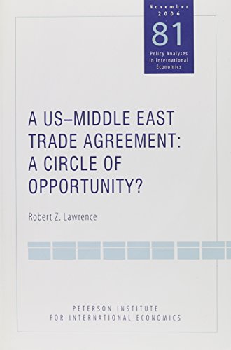 A USMiddle East Trade Agreement A Circle of Opportunity?